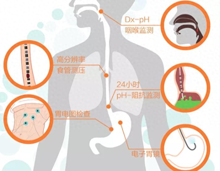 焦慮抑郁治療儀有用嗎_焦慮抑郁治療指南_治療抑郁焦慮