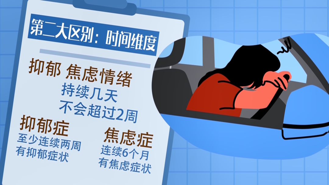 抑郁焦慮怎么打開心結_抑郁焦慮癥怎么會開心_抑郁癥打開心結是不是正常了