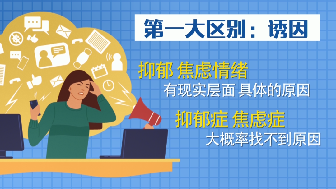 抑郁癥打開心結是不是正常了_抑郁焦慮怎么打開心結_抑郁焦慮癥怎么會開心