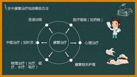 心理科掛什么科_心理科_心理科檢查流程