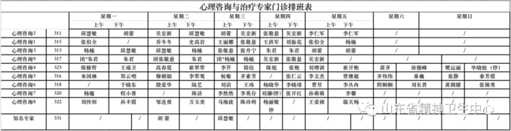 資深心理專家“一號(hào)難求”？這家醫(yī)院增加心