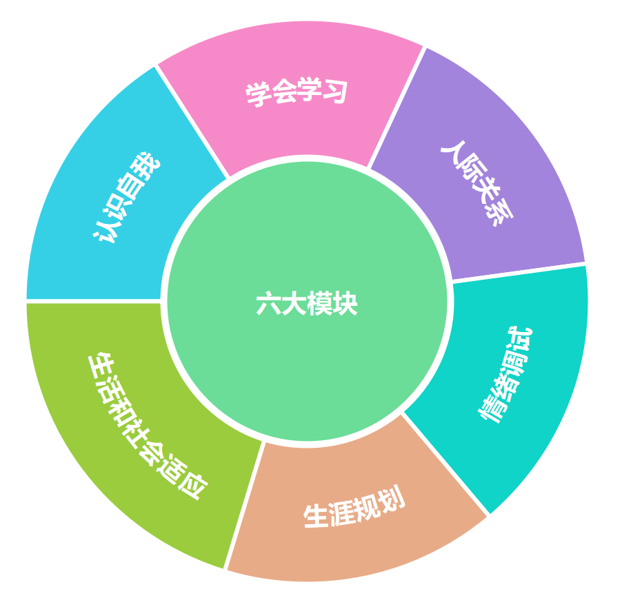 初中心理健康教育教案20篇_初中心理健康教育_初中心理健康教育工作總結