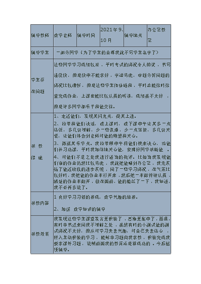心理輔導遵循的基本原則口訣_心理輔導要遵循的原則有哪些_心理輔導最基本和最重要的原則是