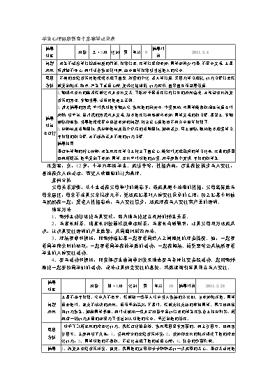 心理輔導要遵循的原則有哪些_心理輔導遵循的基本原則口訣_心理輔導最基本和最重要的原則是