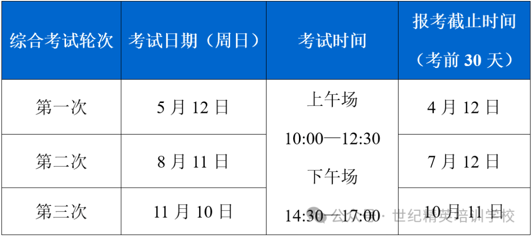 全國心理咨詢師考試報考_全國心理咨詢師考試報名條件_2020年心理咨詢師報名要求