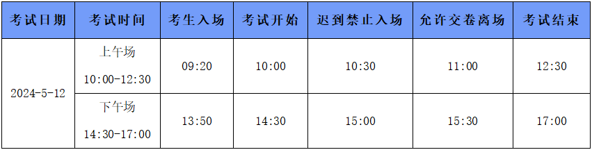 報考證書心理咨詢師要多少錢_報考證書心理咨詢師有用嗎_心理咨詢師證書報考