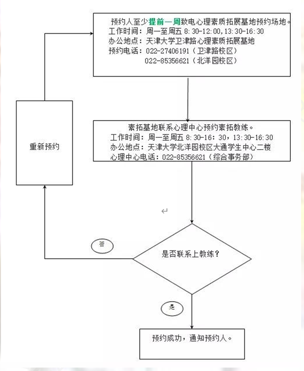 心理素質培訓的心得體會_心理素質培訓_心理素質鍛煉培訓