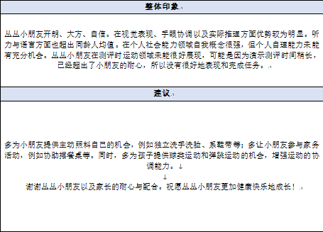 0-6歲兒童神經(jīng)心理發(fā)育量表_兒童神經(jīng)心理發(fā)育測量_神經(jīng)心理發(fā)育診斷量表