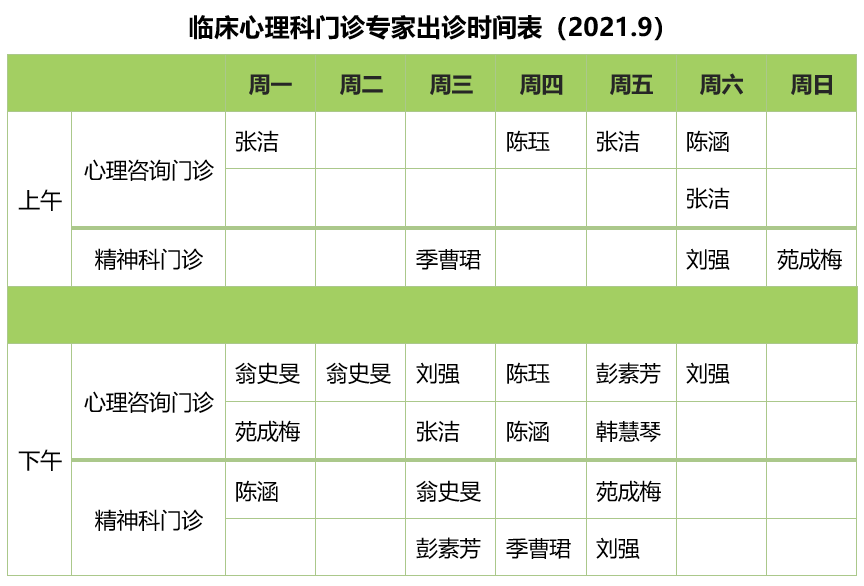 臨床心理科是看什么的_臨床心理科是心理咨詢嗎_臨床心理科是看什么的科室